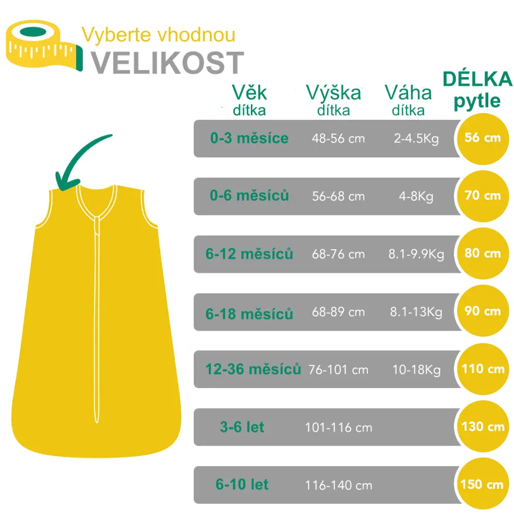 ORGANICKÁ BAVLNA – Zelený LETNÍ dětský spací pytel 0-6 měsíců, 70cm