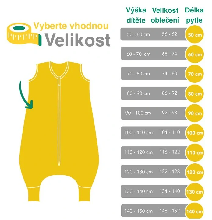 Popcorn CELOROČNÍ PROTISKLUZOVÝ spací pytel s nohavičkami a s ODEPÍNACÍMI RUKÁVY 60cm